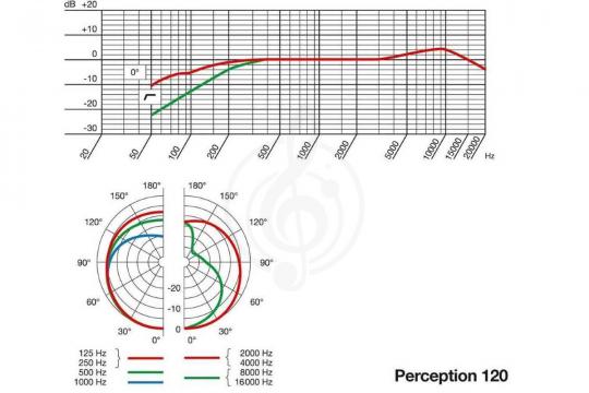 Микрофон для стрима AKG P120 - микрофон конденсаторный, студийный - фото 3
