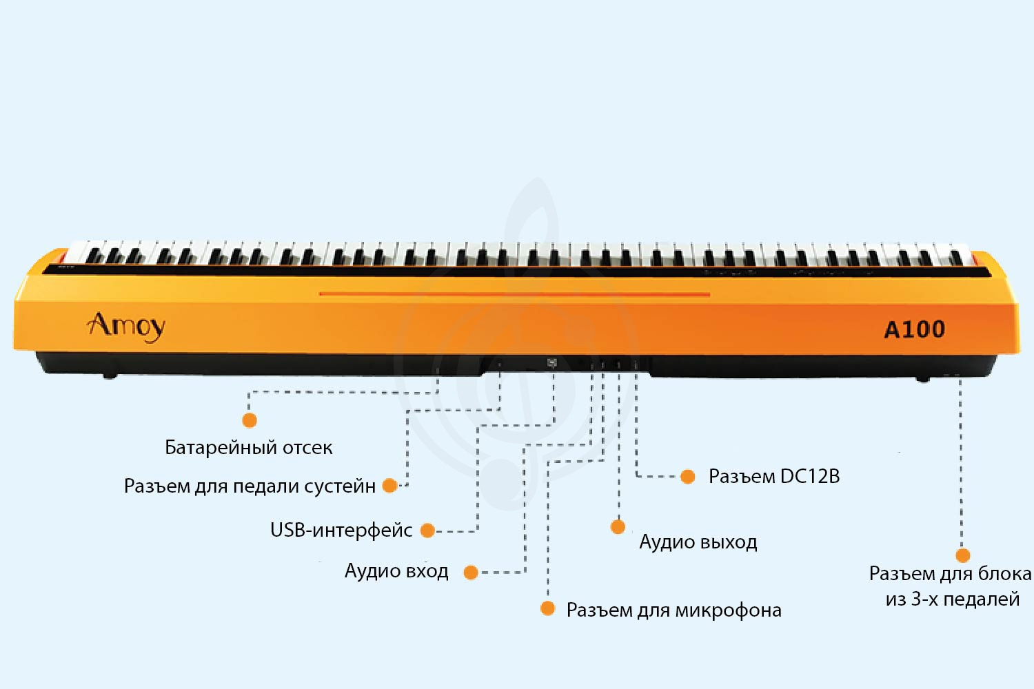Цифровое пианино Amoy A100OR - Пианино цифровое, 88 клавиш, цвет оранжевый - фото 3