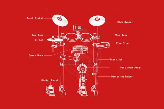 Электронная ударная установка Aroma TDX-15S - Электронная ударная установка  - фото 3