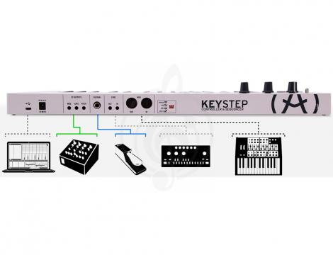 MIDI-клавиатура Arturia KeyStep - Миди-клавиатура - фото 2