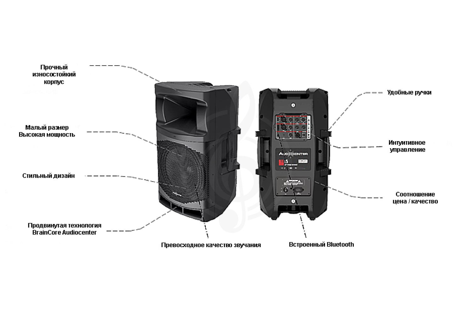 Активная акустическая система Audiocenter MA12 - Активная акустическая система - фото 2