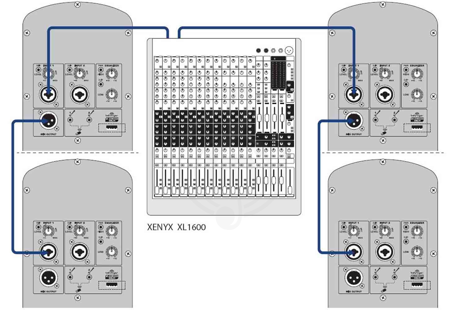 Активная акустическая система Behringer B112D активная акустическая система с возможностью подключения через BLUETOOTH - фото 2