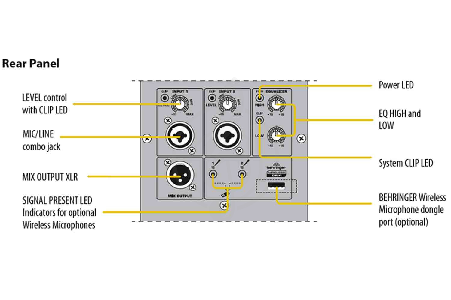 Активная акустическая система Behringer B112D активная акустическая система с возможностью подключения через BLUETOOTH - фото 3