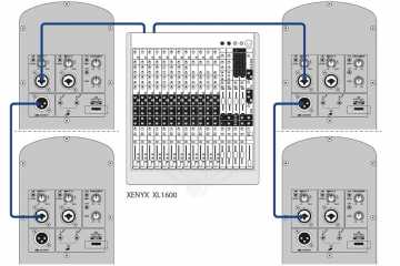 Активная акустическая система Behringer B112D активная акустическая система с возможностью подключения через BLUETOOTH - фото 2