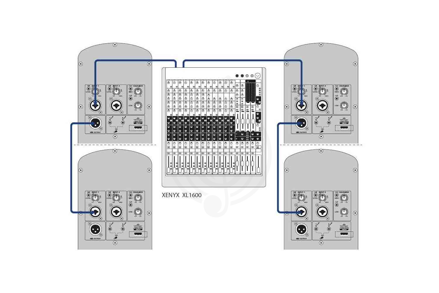 Активная акустическая система Behringer B115D - активная акустическая система, пиковая мощность 1000 вт - фото 2