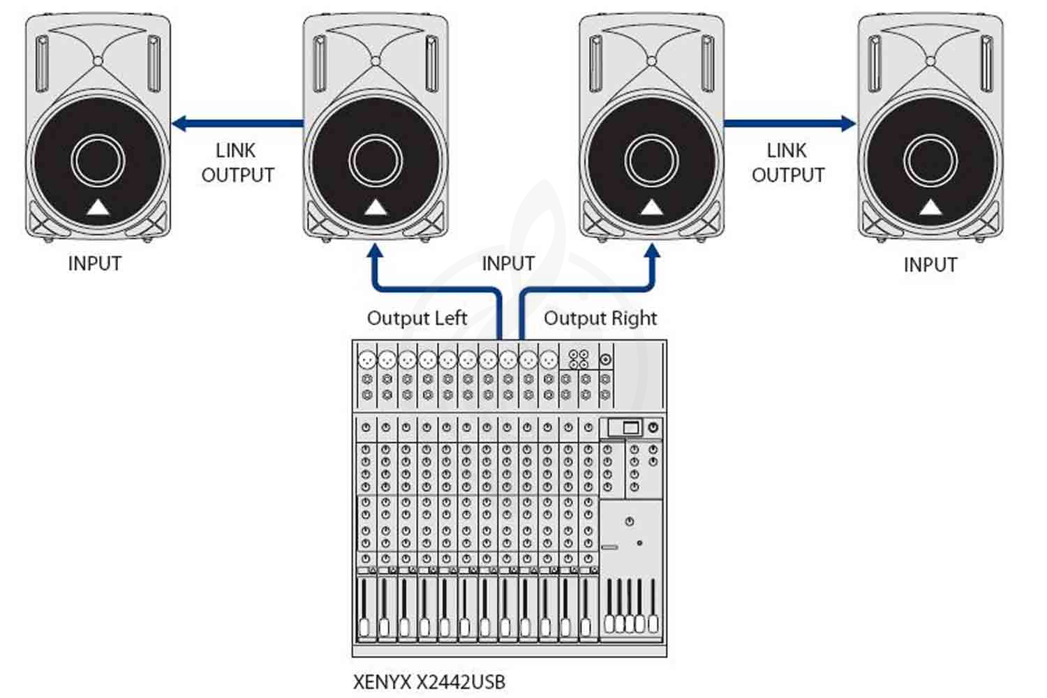 Активная акустическая система Behringer B210D - 2-полосная активная акустическая система 185/ 220 Вт - фото 2