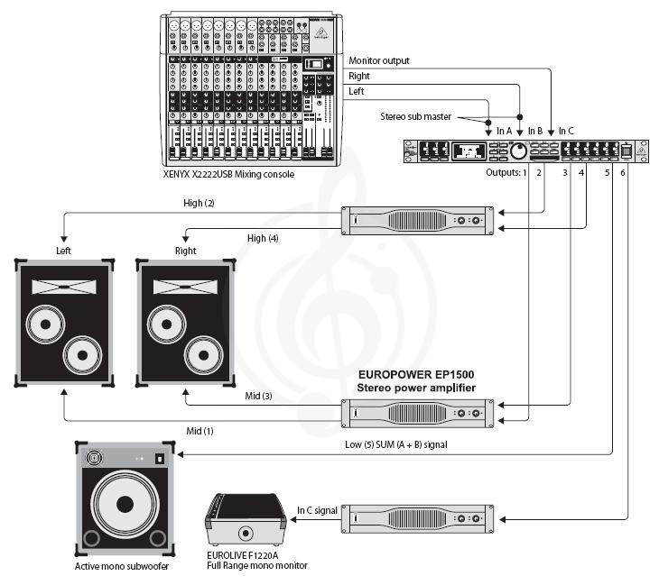 Аудиопроцессор Behringer DCX2496 ULTRA-DRIVE PRO - процессор, 3 ан.входа (1-AES/EBU),6 аналог.выхода,24-бит/96 кГц  - фото 4