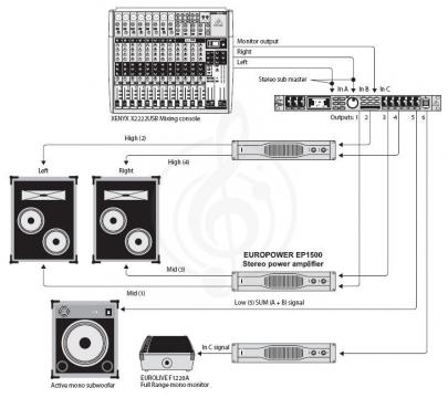 Аудиопроцессор Behringer DCX2496 ULTRA-DRIVE PRO - процессор, 3 ан.входа (1-AES/EBU),6 аналог.выхода,24-бит/96 кГц  - фото 4