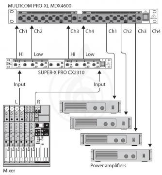  Behringer MDX4600-EU 4-канальный экспандер/ компре - фото 4