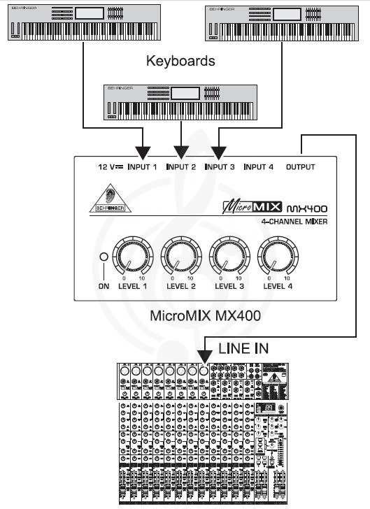 Аналоговый микшер Behringer MX400- аналоговый микшер - фото 6