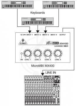 Аналоговый микшер Behringer MX400- аналоговый микшер - фото 6
