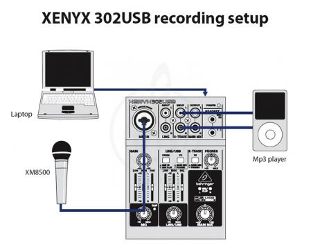 Аналоговый микшер Behringer Xenyx 302USB Микшерный пульт - фото 4