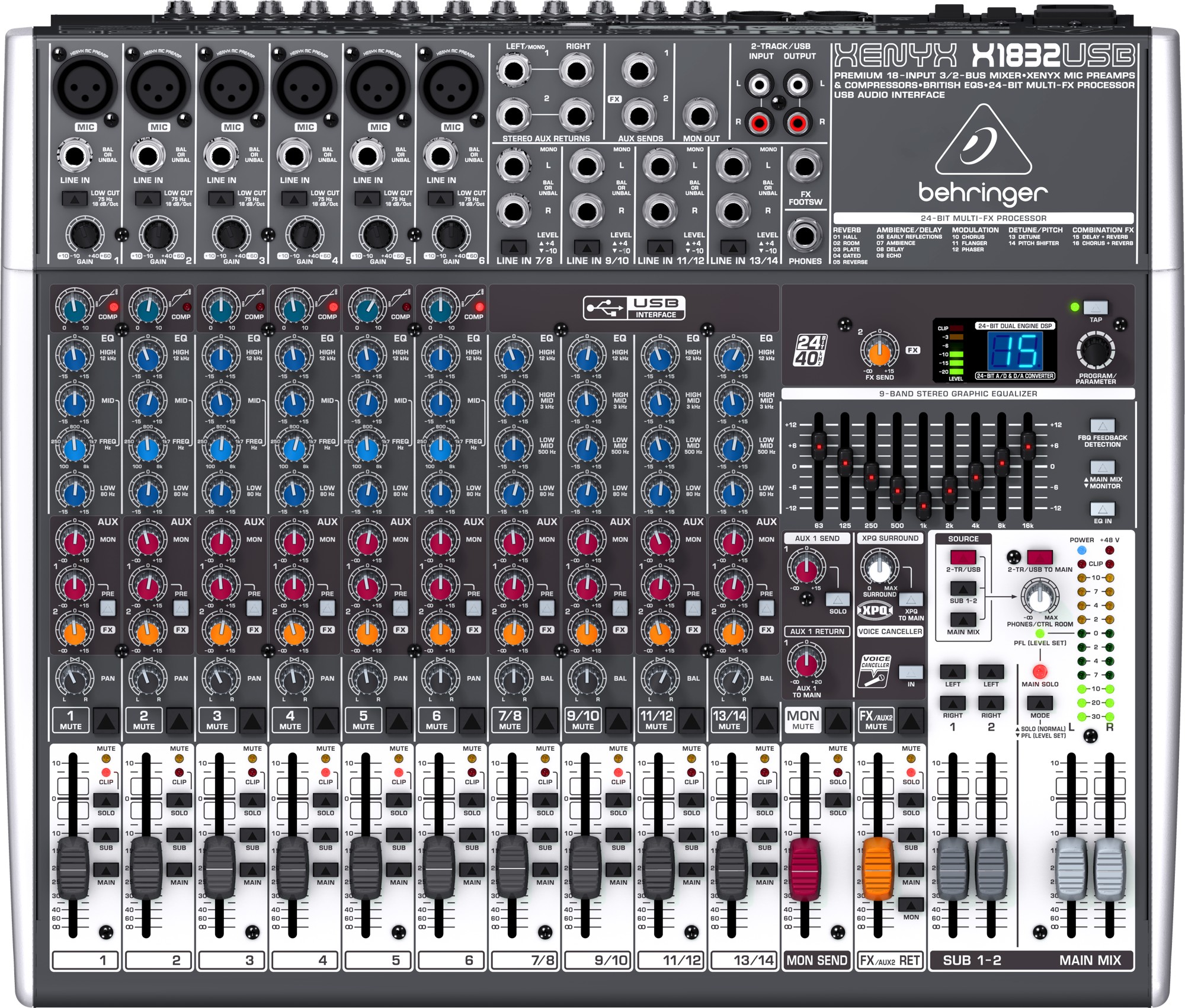 Аналоговый микшер Behringer Xenyx X1832USB аналоговый микшер - фото 1