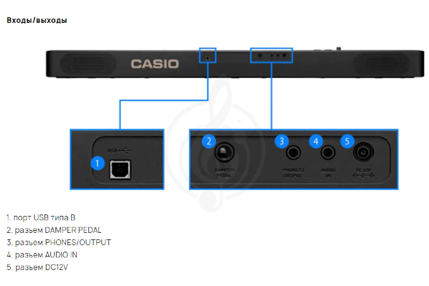 Цифровое пианино Casio CDP-S110WE - Цифровое пианино - фото 2