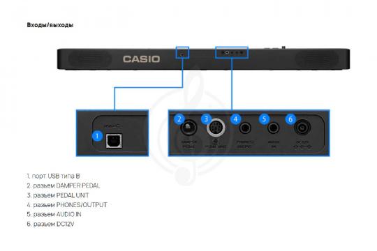 Цифровое пианино Casio CDP-S160BK - Цифровое пианино - фото 2