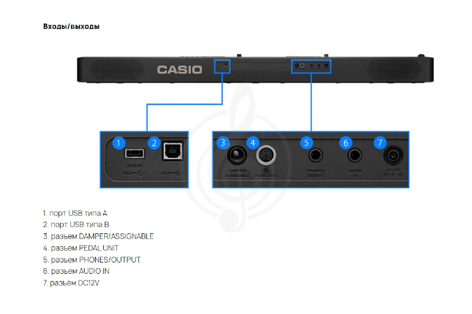 Цифровое пианино CASIO CDP-S360BK - Цифровое пианино - фото 2