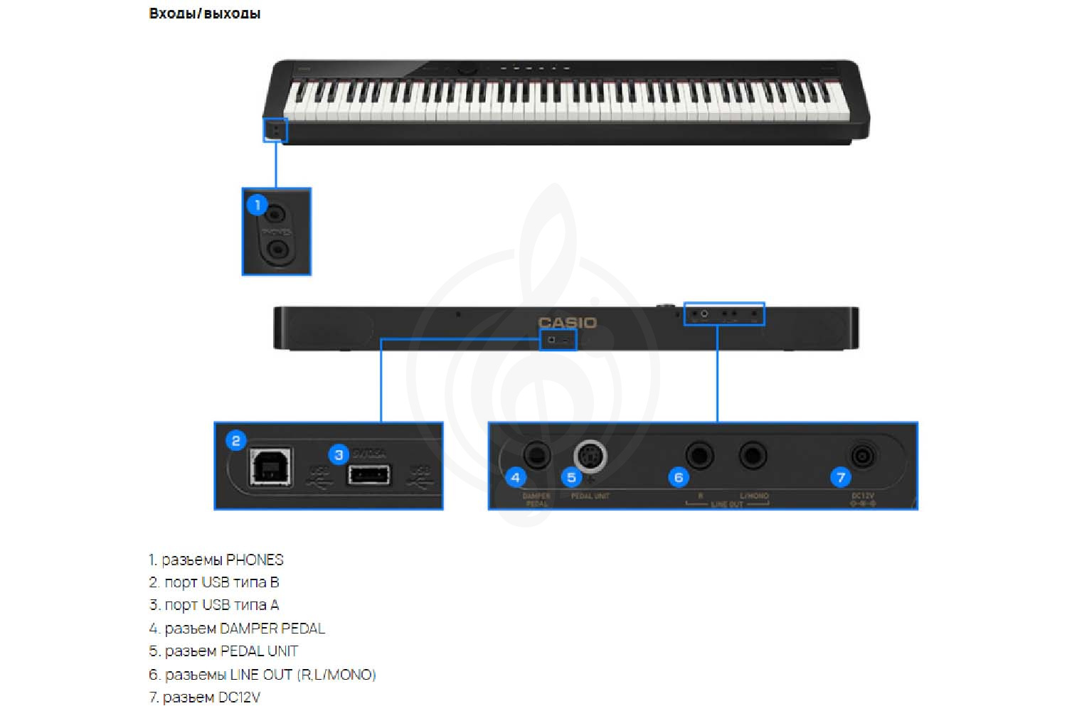 Цифровое пианино Casio PX-S1100RD Privia - Цифровое пианино, красное - фото 2