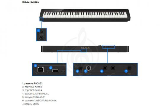 Цифровое пианино Casio PX-S1100RD Privia - Цифровое пианино, красное - фото 2