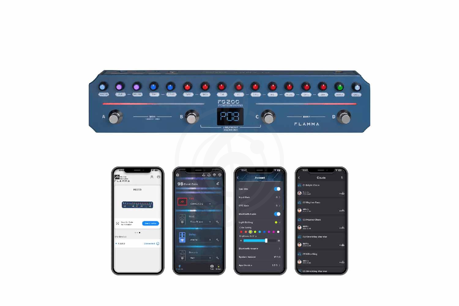 Процессор эффектов Flamma FG200 - Процессор эффектов - фото 2