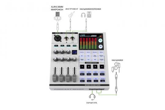 GrandVox SN800 - Микшер для стрима - фото 3 GrandVox SN800 - Микшер для стрима - фото 3