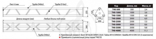 Изображение IMLIGHT T40-3000 Прямой модульдля подвеса приборов 3м