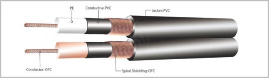 Y-кабель Kirlin Y-364-PR-3 Кабель, 1 mini Jack - 2 RCA, 3м - фото 2