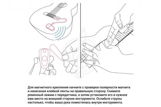 Звукосниматель для акустической гитары KNA NG-Wi - Звукосниматель для классической гитары - фото 6