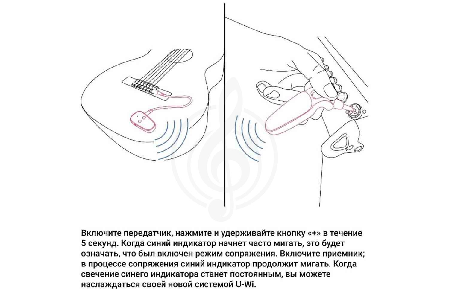 Инструментальная радиосистема KNA U-Wi - Универсальная беспроводная система - фото 4