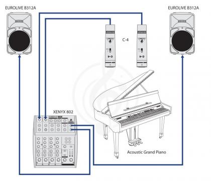 Микрофон для стрима Комплект микрофонный Behringer C-4 - фото 2