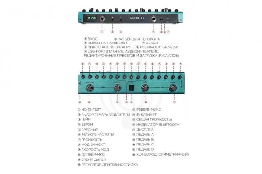 Процессор для электрогитары M-vave Tank-G - Процессор эффектов - фото 7