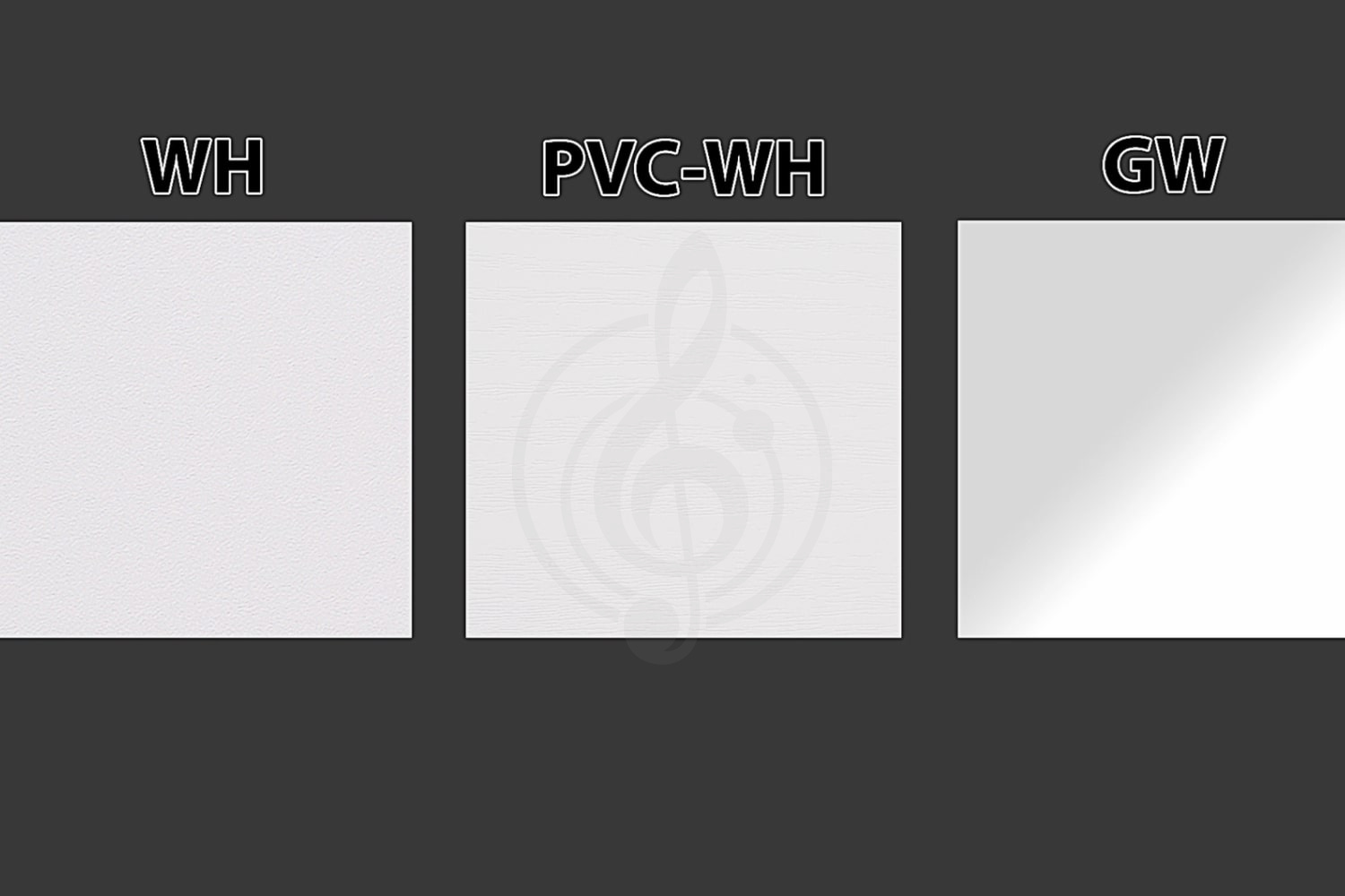 Цифровое пианино Medeli DP260-PVC-WH - Цифровое пианино, белое, сатин - фото 2