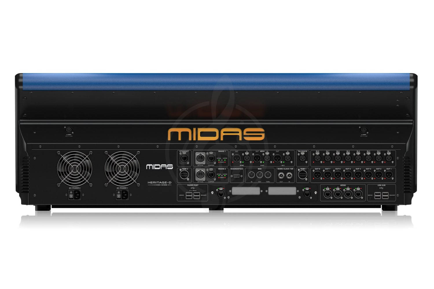 Цифровой микшер MIDAS HD96-24-CC-IP - Цифровой микшерный пульт - фото 3