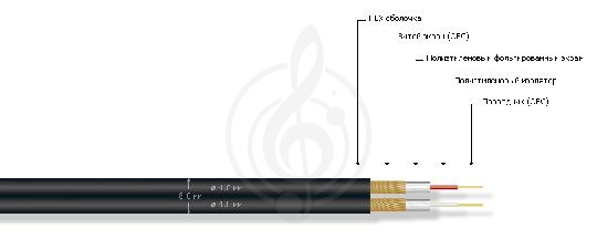 Изображение Инструментальный кабель (м) MR CABLE ACCORD MS