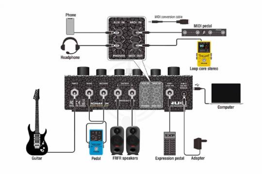Педаль эффектов для электрогитары Nux NMA-3AAP Amp Academy Stomp - Педаль эффектов - фото 2