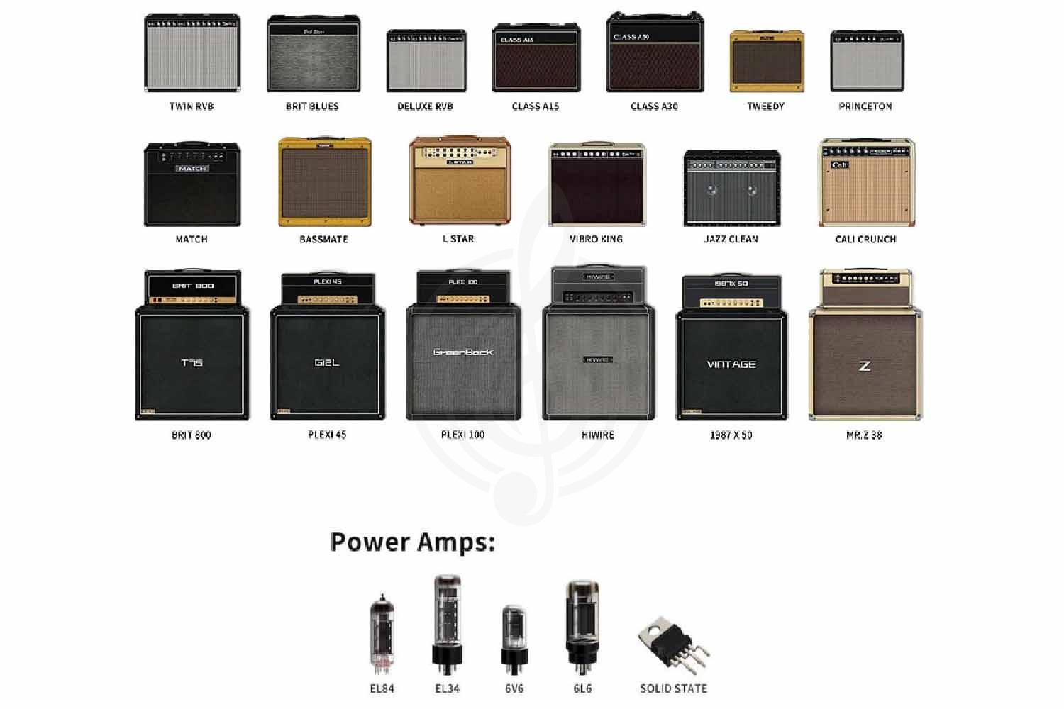 Педаль эффектов для электрогитары Nux NMA-3AAP Amp Academy Stomp - Педаль эффектов - фото 3