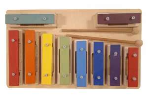 Изображение Sinkopa SGBS10-C