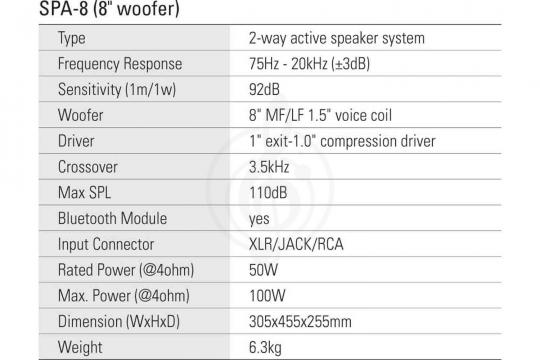 Активная акустическая система SPA-8 Акустическая система активная, MP3, SD, USB, BT, 50Вт, Leem - фото 2