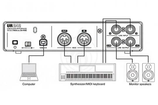  Steinberg UR242 - USB-аудиоинтерфейс - фото 8