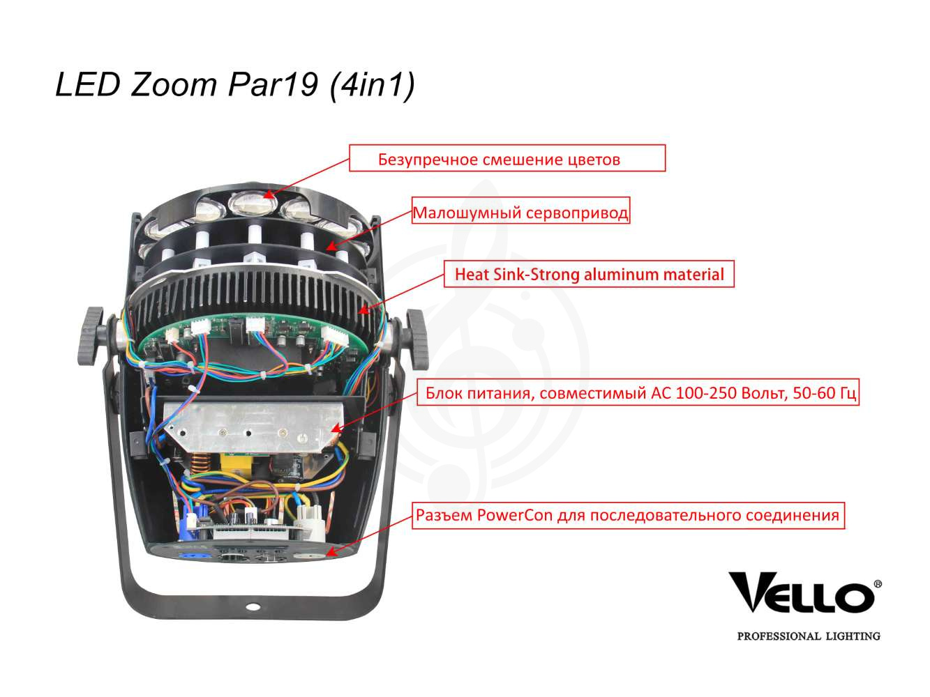 Заливной светильник (LED wash) Vello LED Zoompar CW+WW (2in1) Светодиодный прожектор с функцией зум 19*15W - фото 5